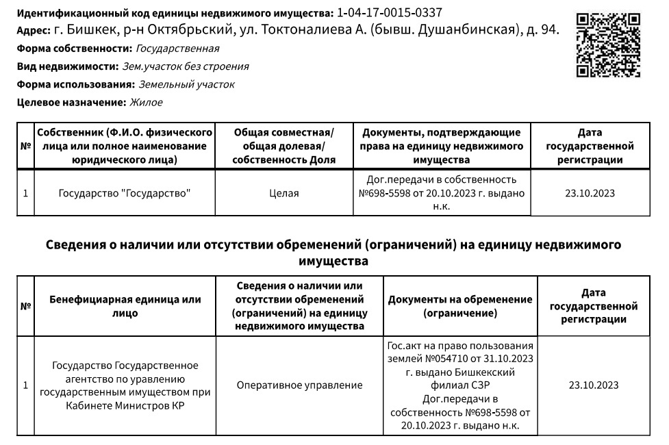 Кому теперь принадлежит имущество ликвидированного вора в законе Камчы Кольбаева?